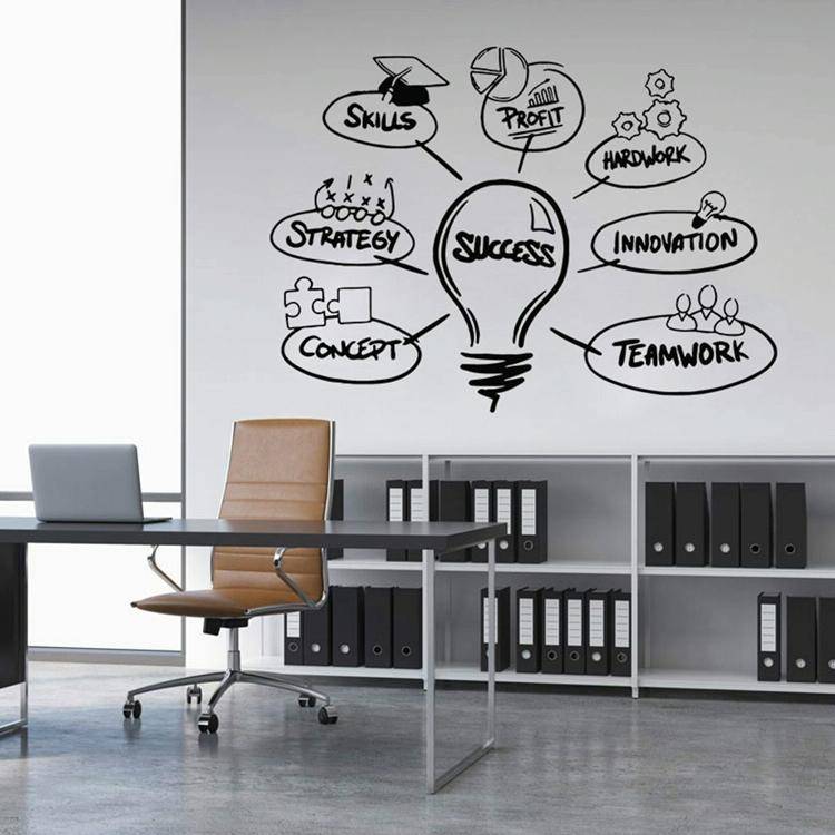 Light Bulb Sticker Company Office Studio Inspired Wall Sticker School Creative Dormitory Decorati...