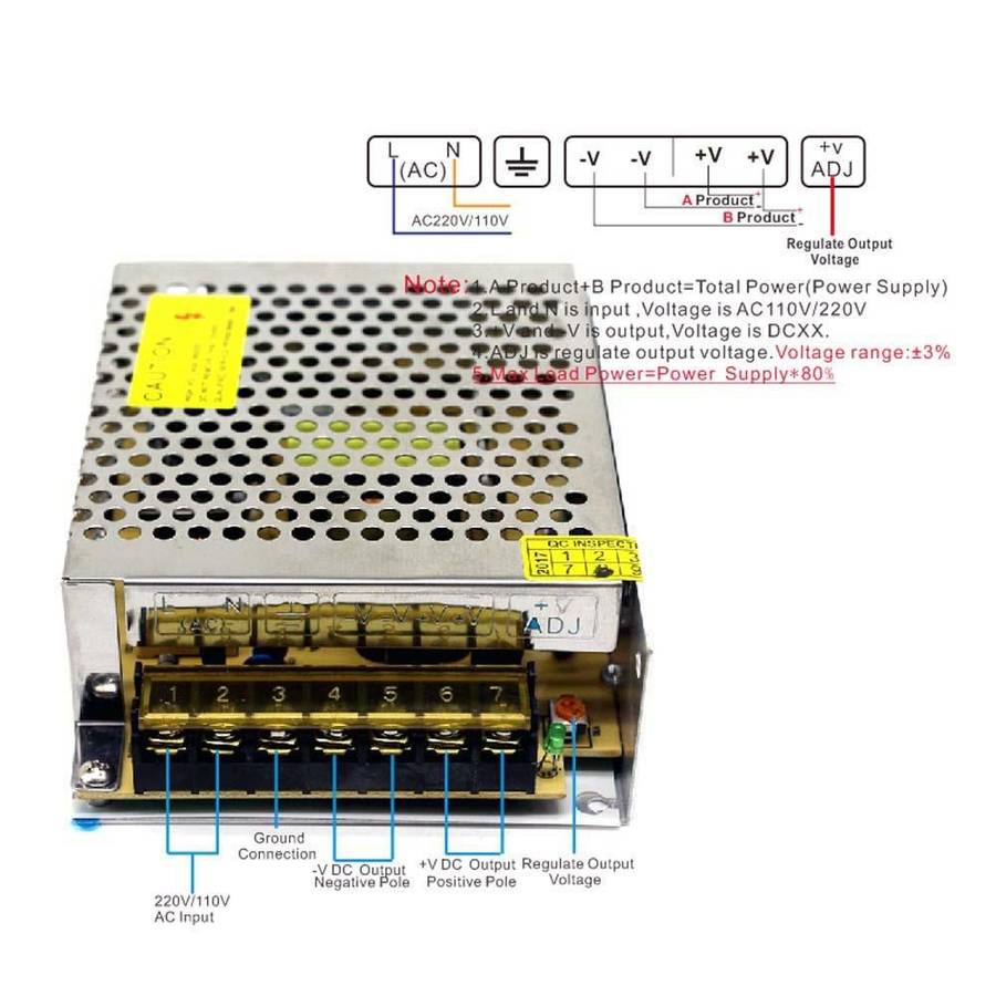 S-100-24 DC24V 4.2A 100W LED Regulated Switching Power Supply, Size: 129 x 99 x 40mm