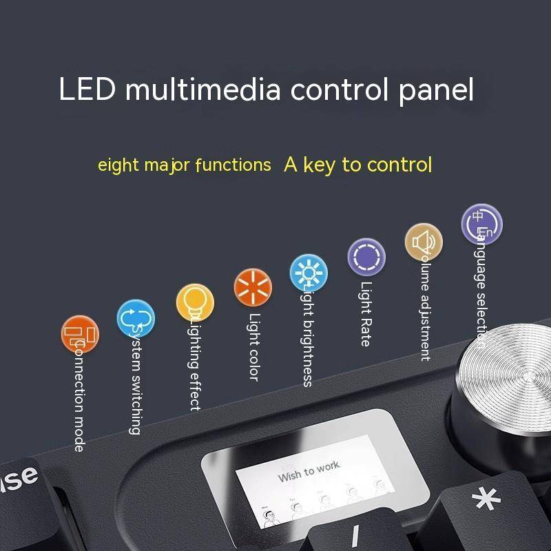 LANGTU LT104 Mechanical Keyboard Backlight Display Flexible DIY Keyboard, Style: Wireless Tri-mod...
