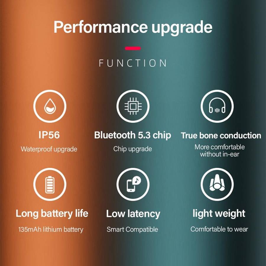 Lenovo X3 Pro Bone Conduction Wireless Bluetooth 5.3 Sports Earphones with Mic(Black)
