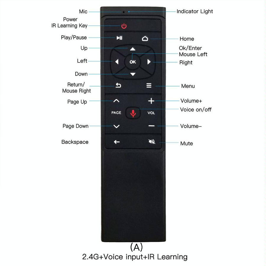 MT12 2.4G Air Mouse Remote Control with Fidelity Voice Input & IR Learning for PC & Android TV Bo...