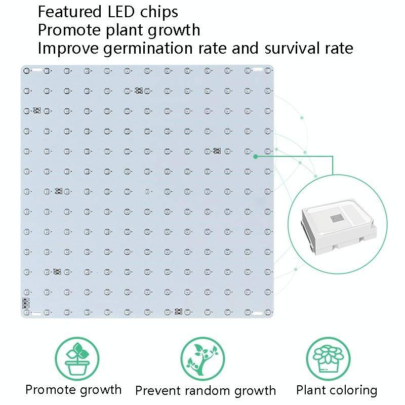 LED Plant Growth Light Indoor Quantum Board Plant Fill Light, Style: D3 25W 81 Beads US Plug (Sun...