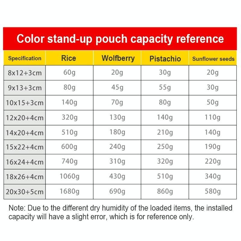 100 PCS/Set Matte Aluminum Foil Snack Stand-up Pouch, Size:15x22+4cm(Green)