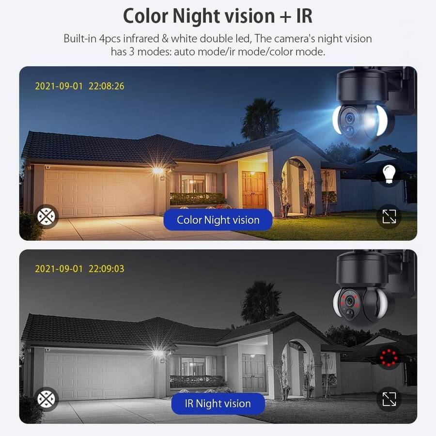 SHIWOJIA IP66 Waterproof 4G 3MP Solar Dome IP Camera, Two-way Audio & PIR Motion Detection & Nigh...