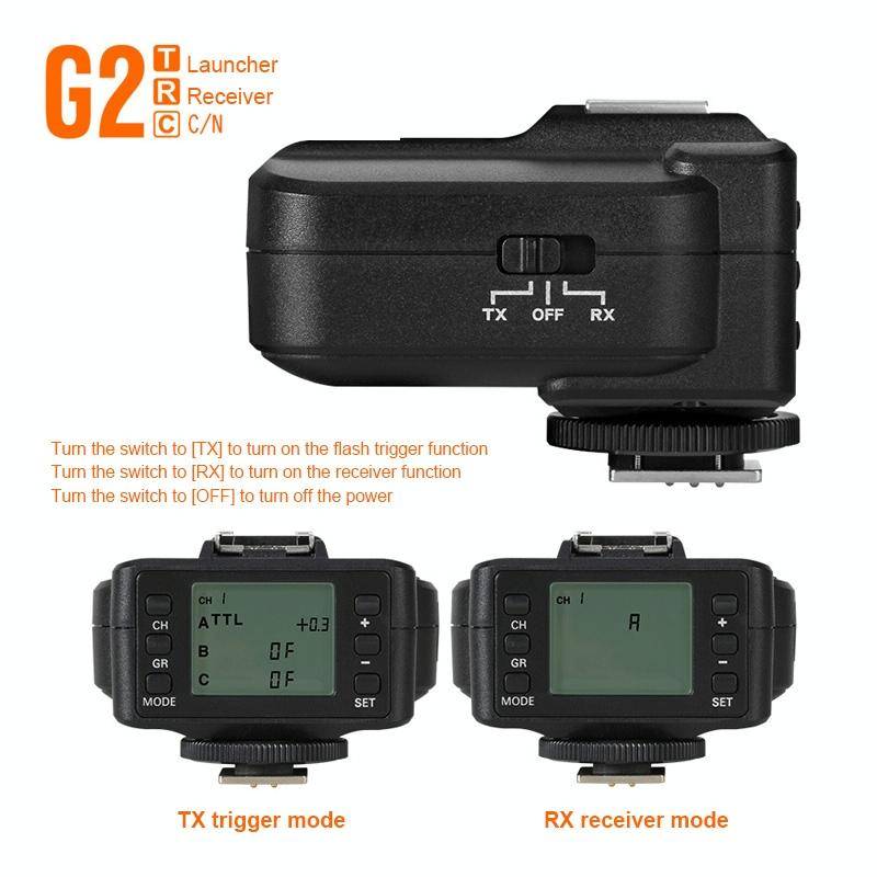 TRIOPO G2 Wireless Flash Trigger 2.4G Receiving / Transmitting Dual Purpose TTL High-speed Trigge...