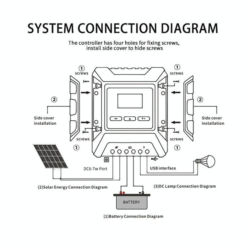 MPPT Solar Controller 12V / 24V / 48V Automatic Identification Charging Controller with Dual USB ...