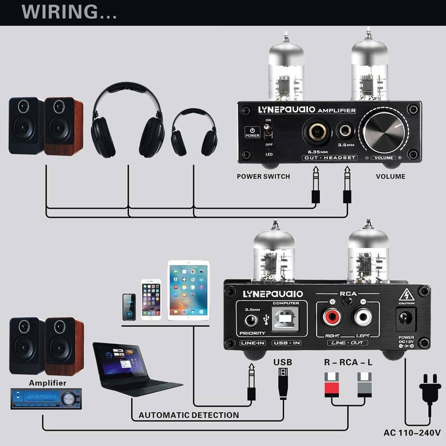 LINEPAUDIO A962 HiFi 6J9 Vacuum Tube Power Headphone Amplifier USB ASIO Sound Card(Black)