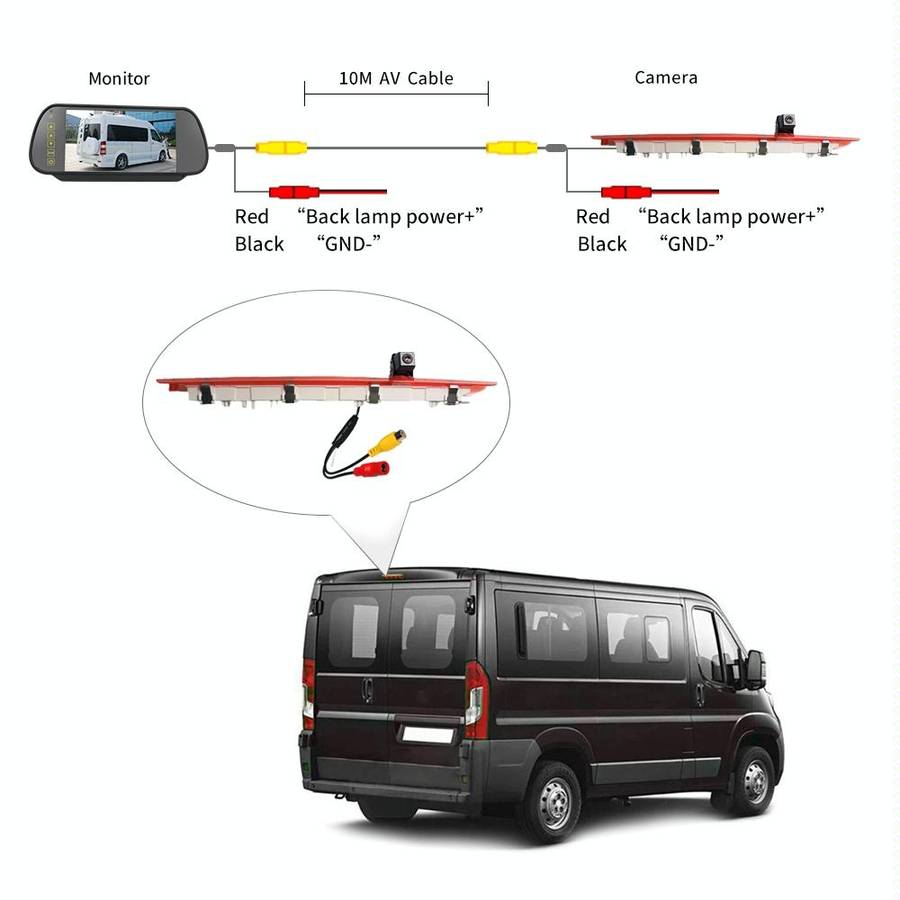 PZ468 Car Waterproof 170 Degree Brake Light View Camera + 7 inch Rearview Monitor for Mercedes-Be...