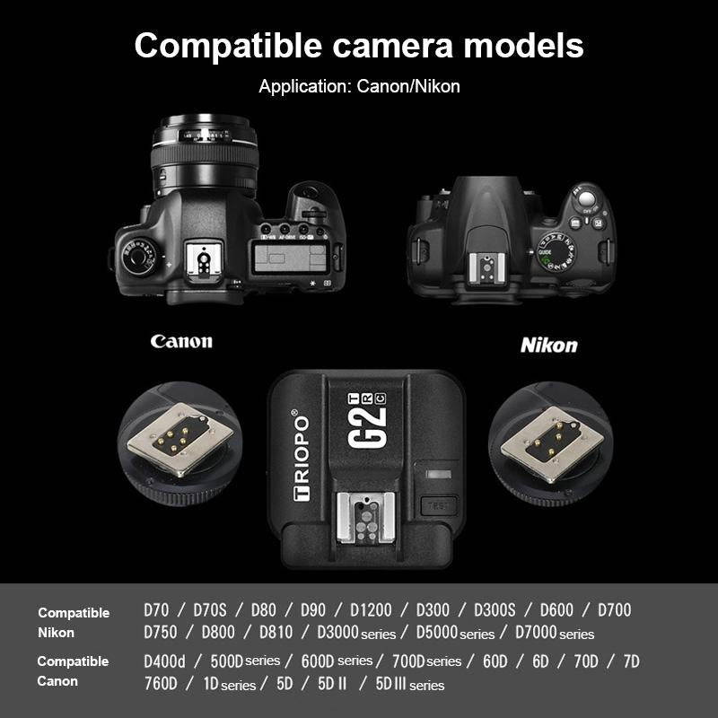 TRIOPO G2 Wireless Flash Trigger 2.4G Receiving / Transmitting Dual Purpose TTL High-speed Trigge...