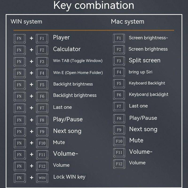 LANGTU LT104 Mechanical Keyboard Backlight Display Flexible DIY Keyboard, Style: Wireless Tri-mod...