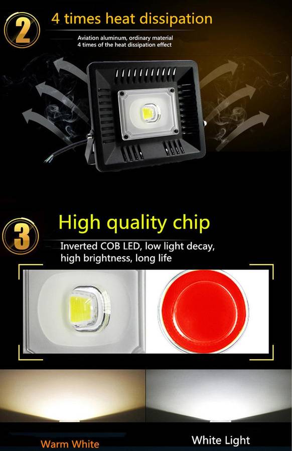 30W Waterproof 3000K Warm White Light LED Floodlight Lamp, Luminous Flux: > 2400LM, PF > 0.9, RA ...