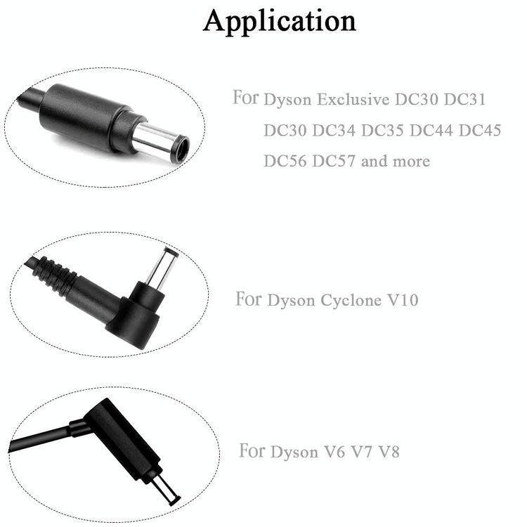 Charging Adapter Charger Power Adapter Suitable for Dyson Vacuum Cleaner, Plug Standard:AU Plug