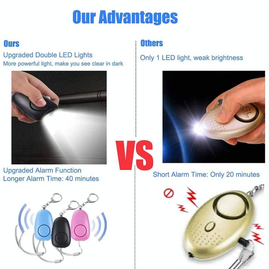 BJY-08 130dB Dual Bright LEDs Personal Alarm Women Self-Defense Alarm (Pink)