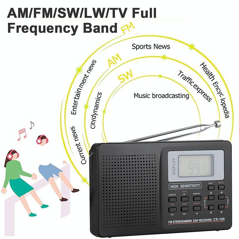 CS-106 9KHZ Multifunctional Full Band Digital Demodulation Stereo Radio Receiver