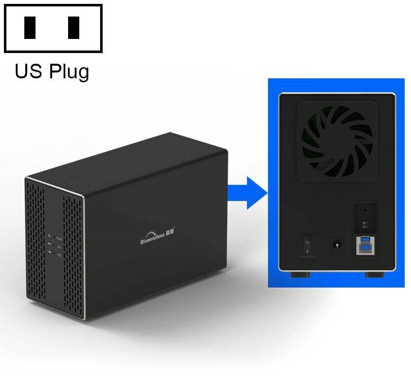 Blueendless USB-B Interface 3.5 inch 2 Bay RAID Combination Array HDD External Enclosure (US Plug)