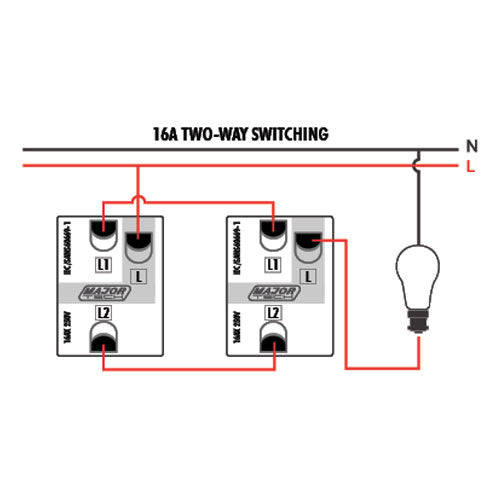 VETi 3 2 Lever 2-Way Light Switch Yoke 4 x 2