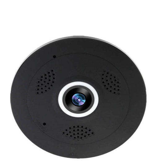 Panoramic Camera