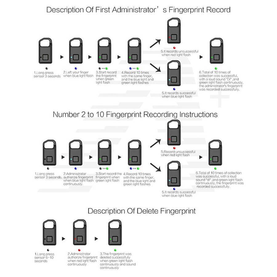 Anytek P4 3.7V Micro USB Charging Semiconductor Fingerprint Sensing Small Padlock, P4