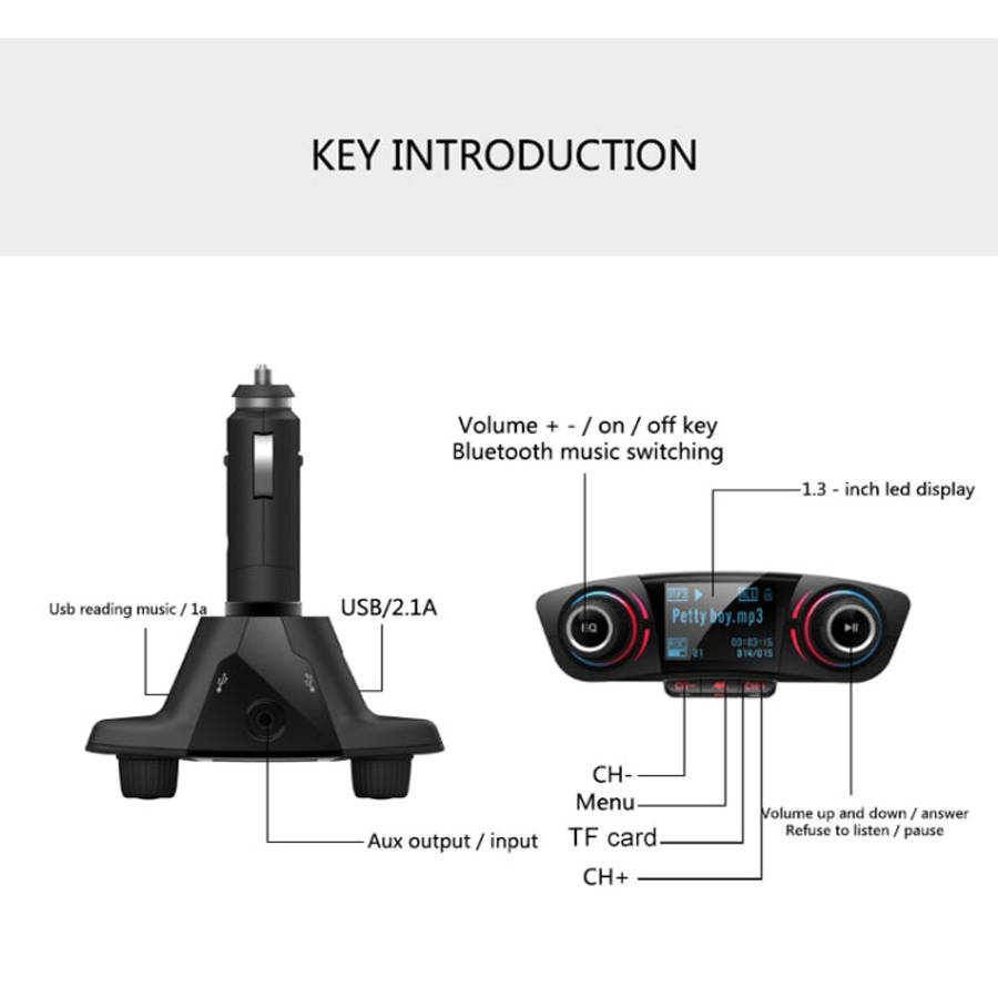 BT06 Dual USB Charging Smart Bluetooth 4.0 + EDR FM Transmitter MP3 Music Player Car Kit with 1.3...