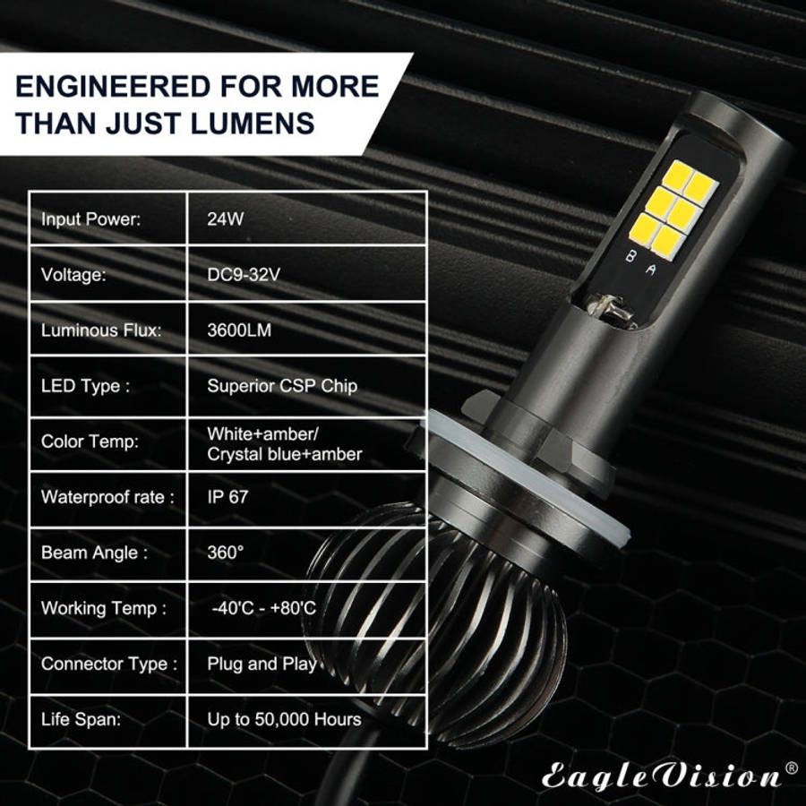 2 PCS EV15 880 / 881 DC9-32V / 6W / IP67 Car LED Double Color Fog Light, Cold White Light  + Ambe...