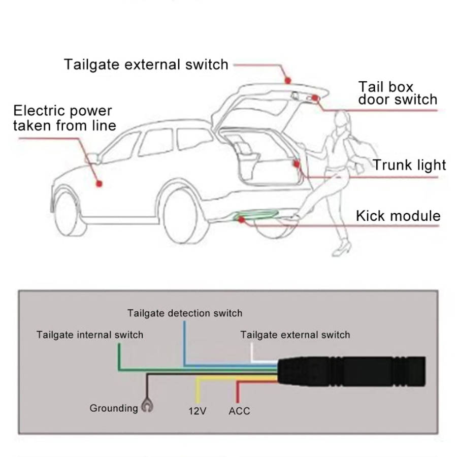 IP67 Waterproof 9-24V Car Keyless-Go Automatic Sensor System Smart Trunk Opener, Keyless-Go 1