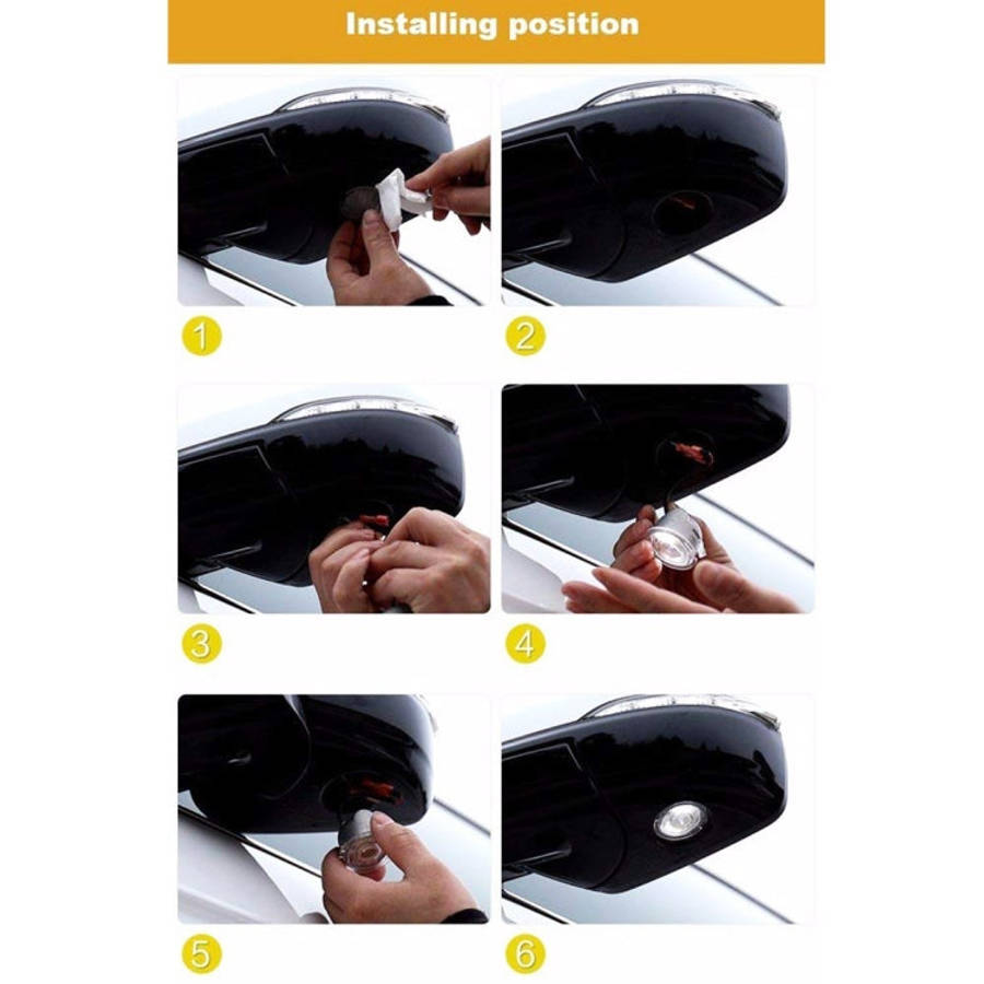 2 PCS DC 12V 2W 6000K 120LM 18-LED Side Rear View Mirror Puddle Lights Lamp for Ford 2013-2017 Ex...