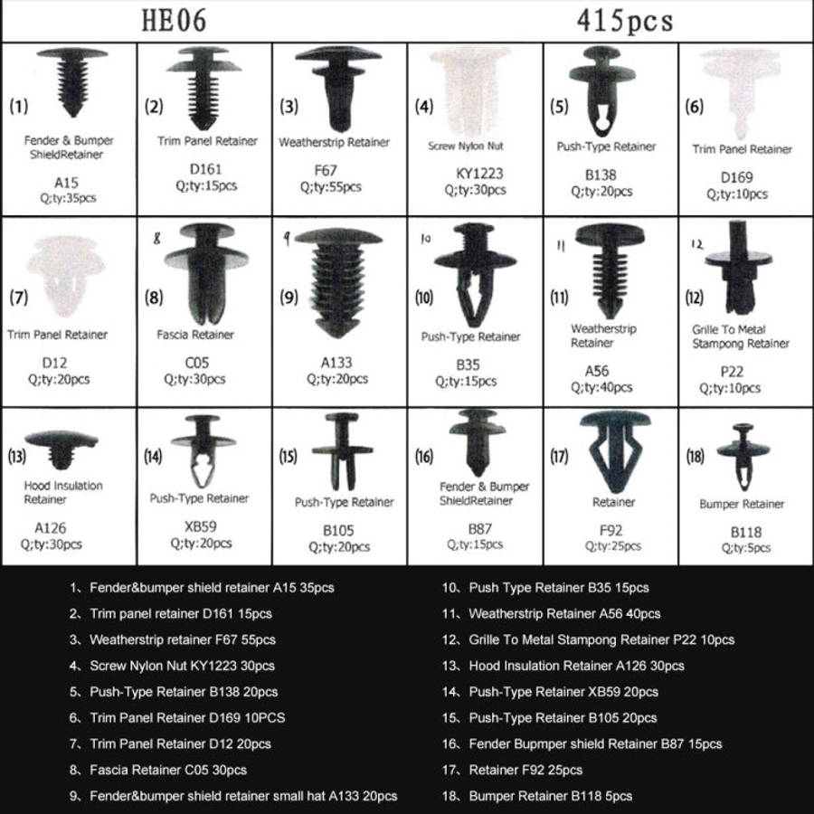 415 PCS Car Retainer Clips Assortment Car Panel Trim Plastic Fasteners Rivet Clips Set, 415 PCS