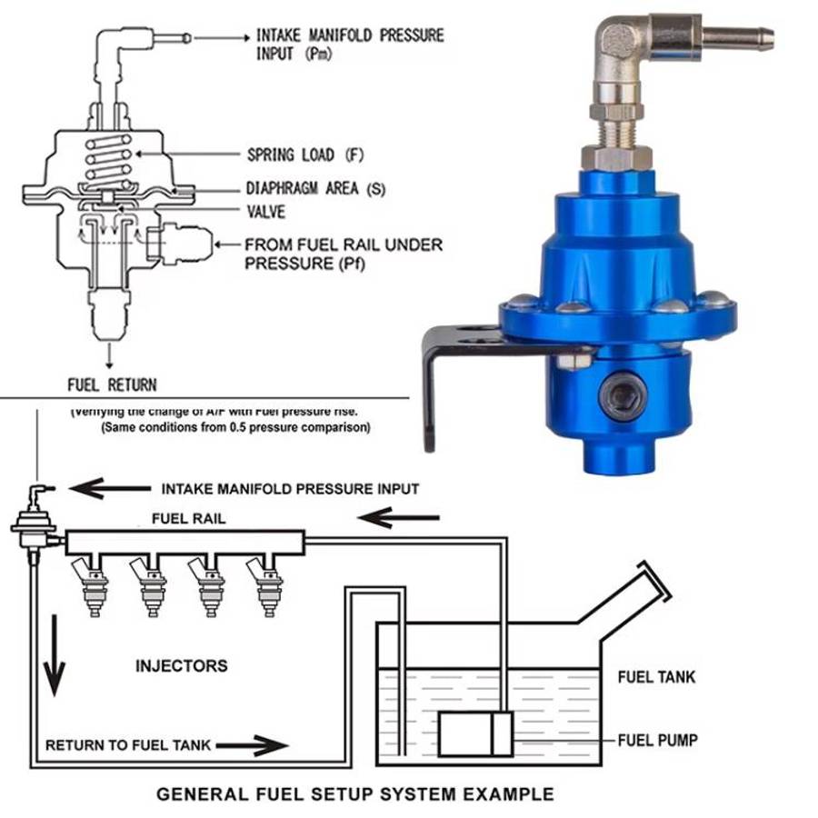 Car Modified Adjustable Fuel Pressure Regulator with Pressure Gauge, Adjustable Fuel Pressure Reg...