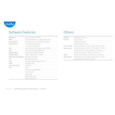Cudy: Dual Band WiFi 6 3000Mbps 5dBi Gigabit Mesh Router | WR3000