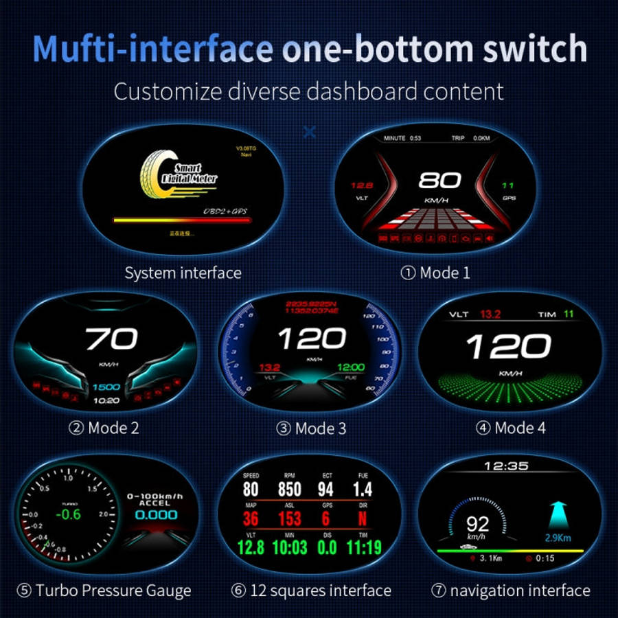 P20 OBD2 + GPS Mode Car Head-up Display HUD Overspeed / Speed / Water Temperature Alarm, P20