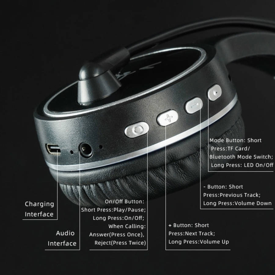 SOYTO SY-T30C Long Microphone Bluetooth Wireless Noise Cancelling Ergonomic Gaming Headset, SY-T30C