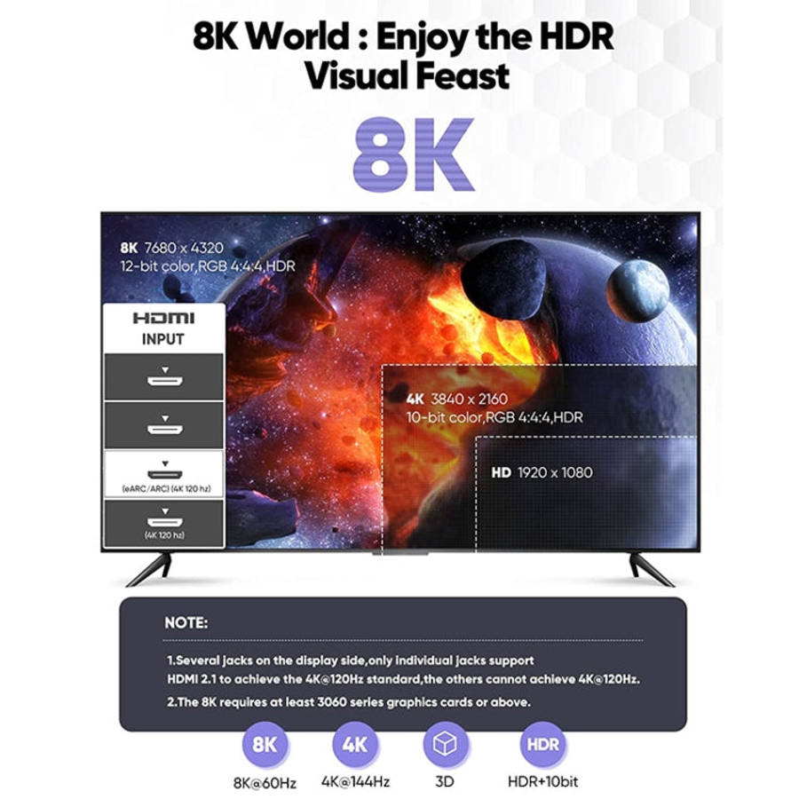 HDMI 2.1 Version 8K 60Hz UHD 48Gbps Cable, 1m, 2m, 3m