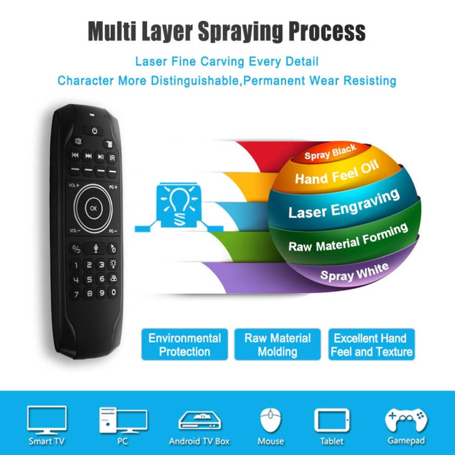 G7V Pro 2.4GHz Fly Air Mouse LED Backlight Wireless Keyboard Remote Control with Gyroscope for An...