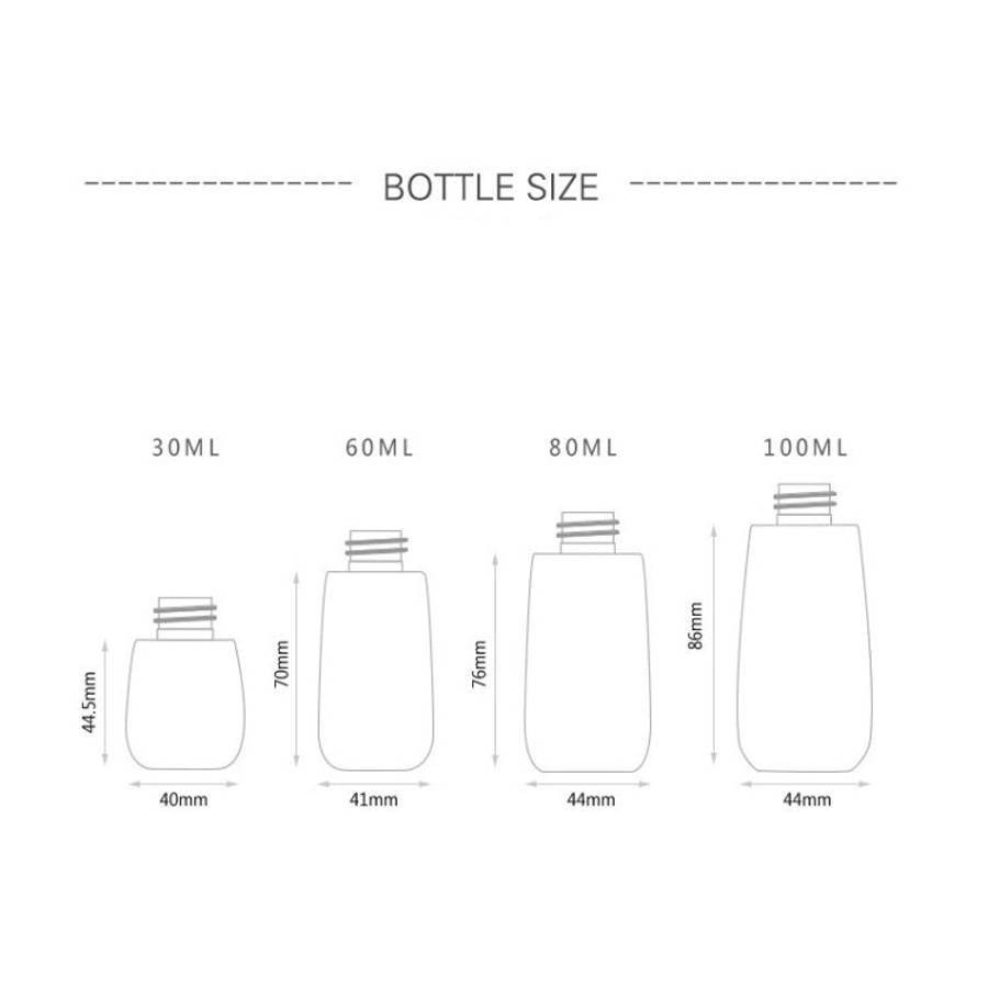 5 PCS Travel Plastic Bottles Leak Proof Portable Travel Accessories Small Bottles Containers, 100...