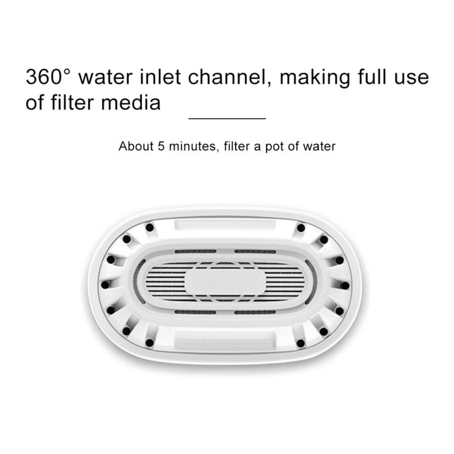 3 PCS Original Xiaomi Mijia 360 Degree Water Inlet Filter Kettle Element, Inlet Filter Kettle Ele...