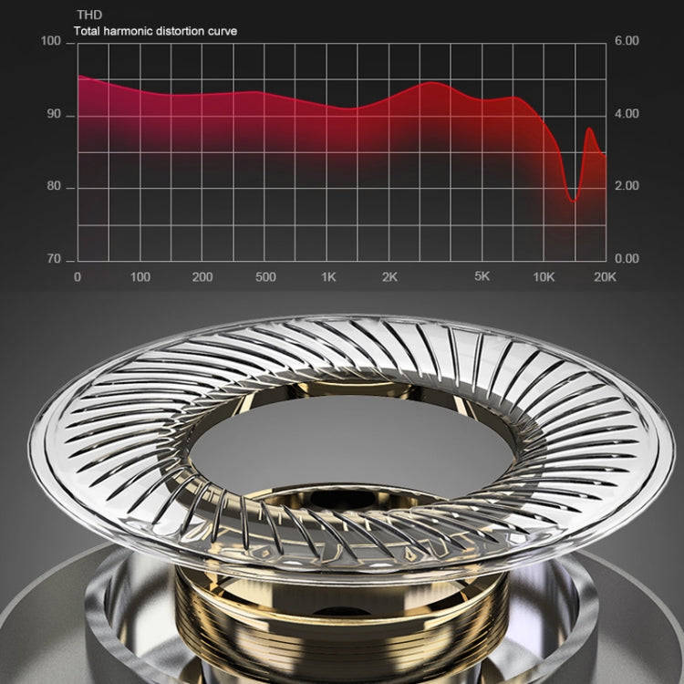 G02 Portable HIFI Bluetooth V4.2 Bluetooth Headphone