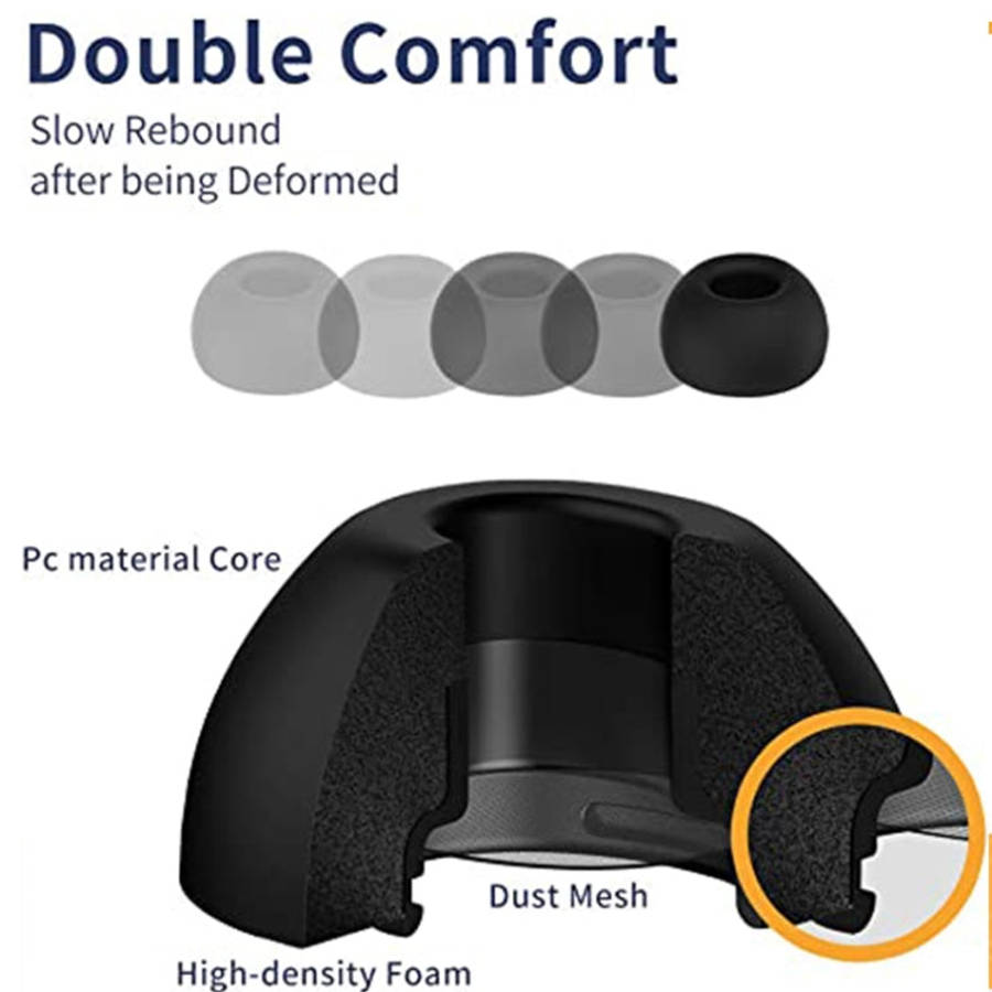 ZS0164 Slow Rebound Foam Earmuffs for AirPods Pro, Size: M, M