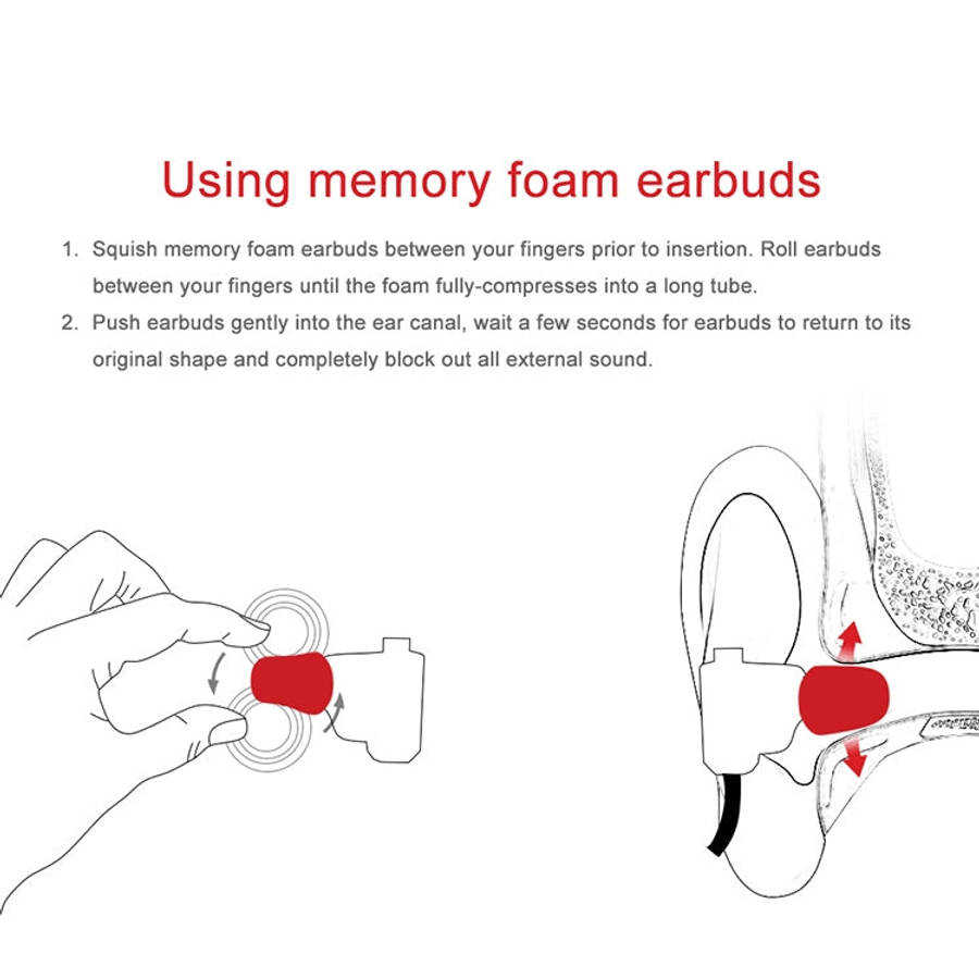 TRN Earphone Silicone Memory Foam Earplug