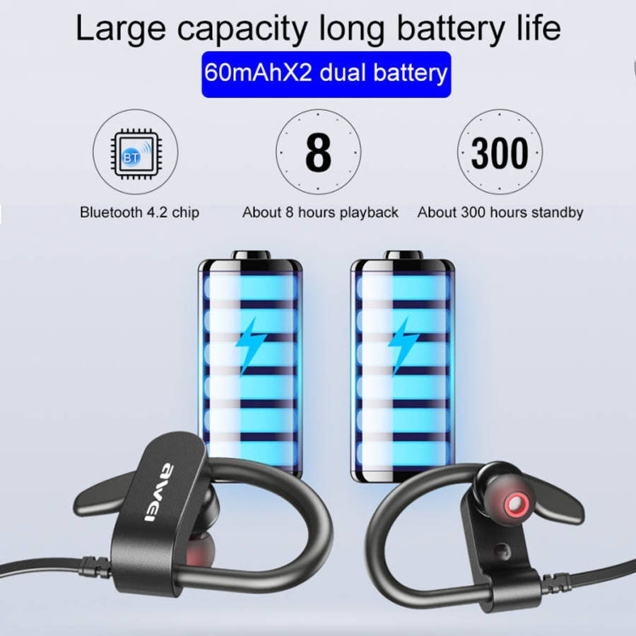 awei WT50 IPX4 Waterproof Ear-mounted Wireless Bluetooth Earphone with Microphone, WT50