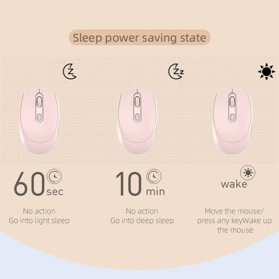 HXSJ M107 4-buttons 1600 DPI Dual Mode 2.4GHz + Bluetooth 5.1 Wireless Rechargeable Mouse, Batter...