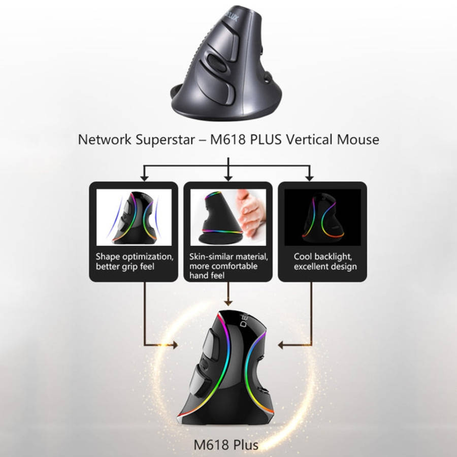 DELUX M618 Plus RGB Wired Optical Mouse Ergonomic Vertical Mouse 4000DPI, 4000DPI Wired