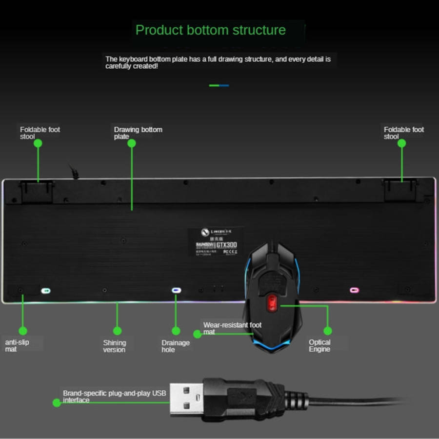 TX300 Mechanical Feel Backlight Punk Wired Keyboard Mouse Set