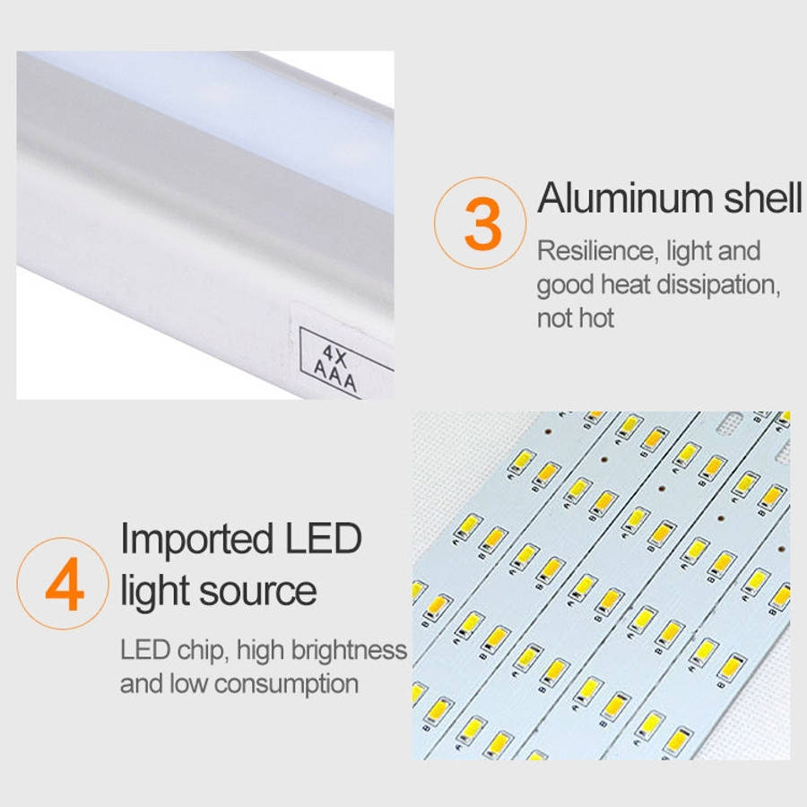 2.8W 20 LEDs Warm White Wide Screen Intelligent Human Body Sensor Light LED Corridor Cabinet Ligh...