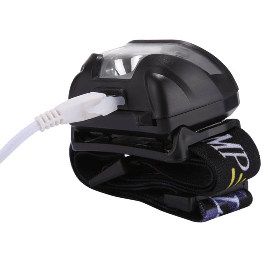 5W 4-Modes Waterproof White Light LED Head Lamp