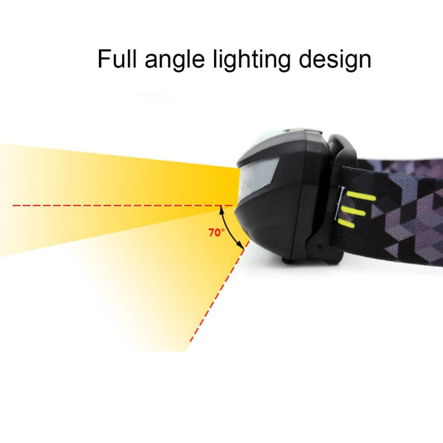 5W 4-Modes Waterproof White Light LED Head Lamp