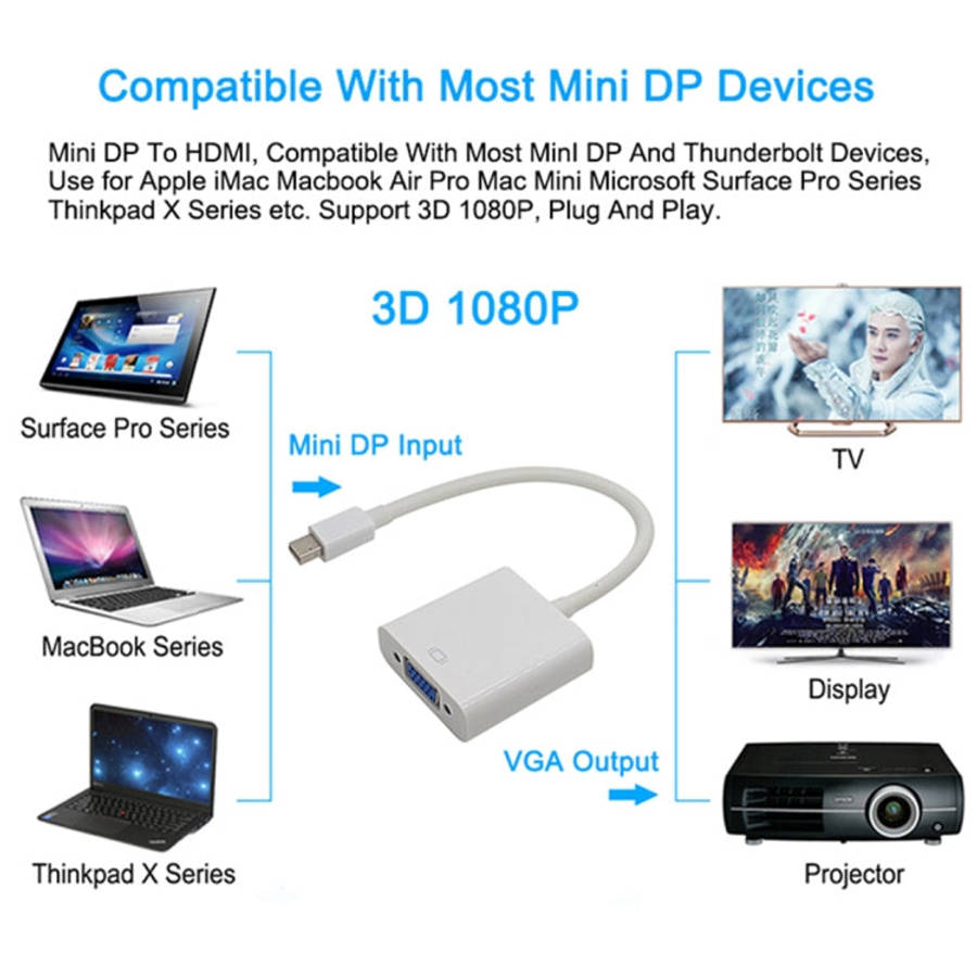 1080P Mini DisplayPort to VGA Cable Adapter, Mini DP to VGA (White), Mini DP to VGA (Black)