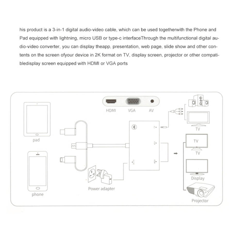 3 in 1 8 Pin + Micro USB + Type-C to AV + HDMI + VGA 15 Pin HD Screen Player Adapter Converter wi...