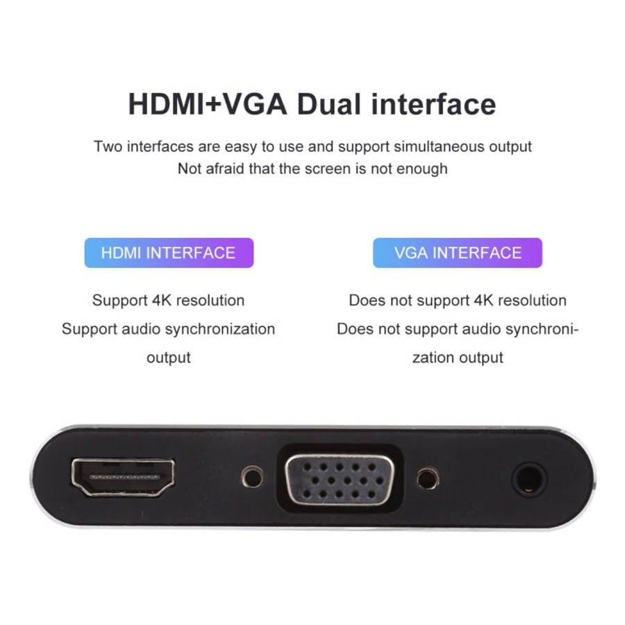 3 in 1 8 Pin + Micro USB + Type-C to AV + HDMI + VGA 15 Pin HD Screen Player Adapter Converter wi...