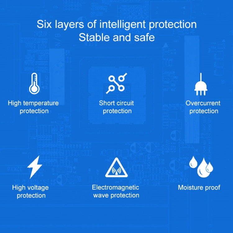 5V 2A USB-C / Type-C Port Charger for Macbook, Google, LG, Huawei, Nokia, Microsoft, Xiaomi, OneP...
