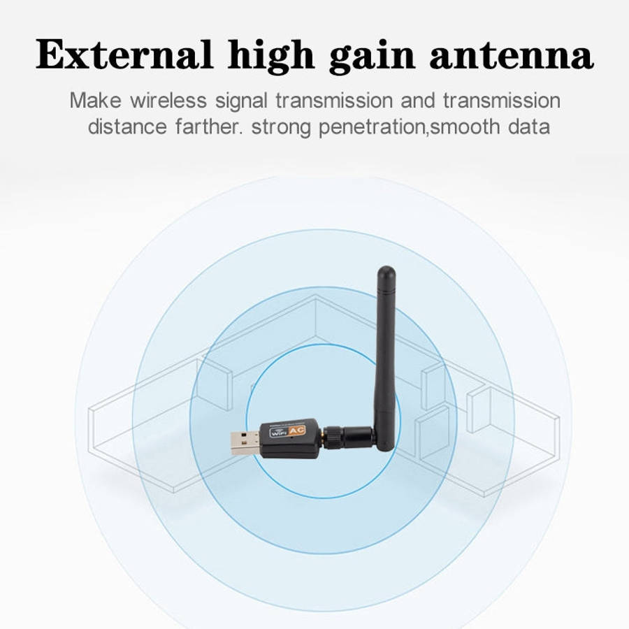 600Mbps 2.4GHz + 5Hz AC Dual Band USB WIFI Adapter with Antenna